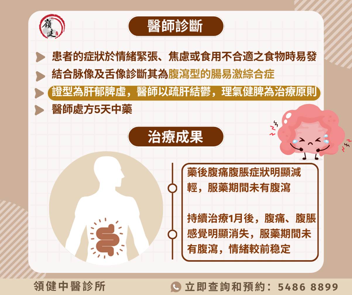 反復腹瀉？你可能患上腸易激綜合症